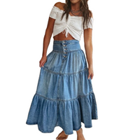 Denimblau